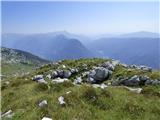 Žaga - Velika Kuhinja