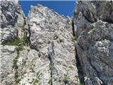 Pogled nazaj: strm in neudoben sestop s Cime di Mezzo I.