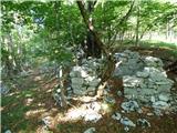 Hotel Boka - Planina Baban