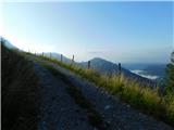 Drežnica - Planina Slapnik