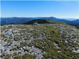 Seebergsattel - Mieserkogel