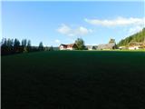 Hirschegg - Pongratzwirt
