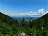 Podkraj / Unterort - Wackendorfer Spitze