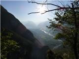 Hotel Boka - Planina Baban