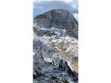 Črnela