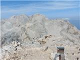 Vrh Bovškega Gamsovca (2392 m) I.: pogled proti Stenarju in skupini Škrlatice