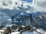 Na vrhu Glödisa (3206 m) VI.: panorama zahodnega dela Schoberjeve skupine