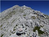 Parkirišče Kot - Vrh Laške Planje