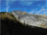 Leobner Mauer (1870 m) TAC-Spitze