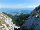 Panoramarestaurant Oben - Bistriška špica (Peca) / Feistritzer Spitze (Petzen)