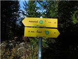 St. Anna am Lavantegg - Waldheimhütte
