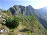 Solbica / Stolvizza - Bivouac Marussich