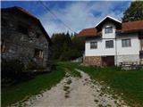 Jermendol - Sveti Andrej (Gornje Poljane)