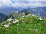 Kal-Koritnica - Lipnik (nad Lepeno)