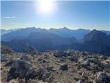 View towards Triglav.