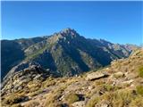 Pogled na Monte Cinto s druge strane, preko doline Asca