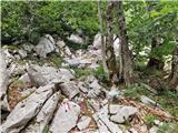 Kugina kuća - Lisac