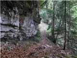 Rudnik v Topli - Kordeževa glava (Peca)