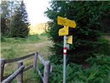 Mönchegg - Sabathy-Hütte im Zirbenland