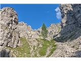 Descent towards Giaf hut II.