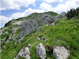 Lipnik (iznad Lepene)
