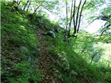 Planina Polog - Žlejžn