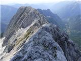 Bavšica - Bavški Grintavec