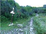 Coot Parking Lot - Monte Guarda/Skutnik