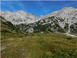 Lučka Bela (Za Loncem) - Kocbekov dom na Korošici