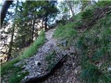 Lučka Bela (Za Loncem) - Kocbekov dom na Korošici