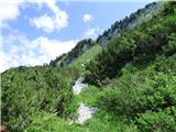 Kal-Koritnica - Lipnik (nad Lepeno)