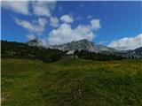 Ebenstein (2123 m) Cappella Sonnschienkapelle.