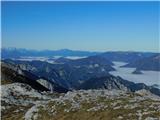 Hochwart (2210 m) Razgled.