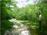 Planina Polog - Planina Prode
