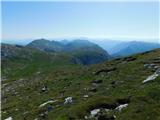 Seetal - Kleiner Hochschwab
