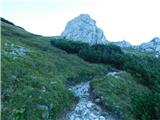 Seebergsattel - Seeleiten