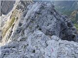 Bavšica - Bavški Grintavec