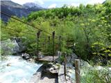 Planina Polog - Planina Prode