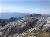 Ogradi in Debeli vrh, pred njim Vrh Hribaric