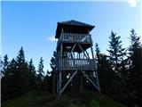 Kolarica - Veliki Travnik (Turnovka)