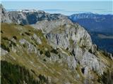 Aflenz Kurort (Freibad Aflenz) - Hochstein (pri Mitteralm)