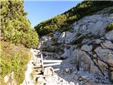 Planina Podvežak - Mala Ojstrica