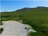 Sankt Ilgen (Der Bodenbauer) - Hochschwab
