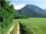 Kal-Koritnica - Lipnik (nad Lepeno)