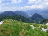 Kal-Koritnica - Lipnik (nad Lepeno)