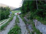 Raduha (Struge) - Cirkovnica