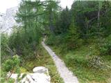 Ravenska Kočna - Kranjska Rinka