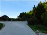 Bistrica ob Sotli - Svete gore