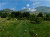 Planina Kuhinja - Krn