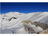 Bogatinsko sedlo (1803m) pogled proti Lanževici